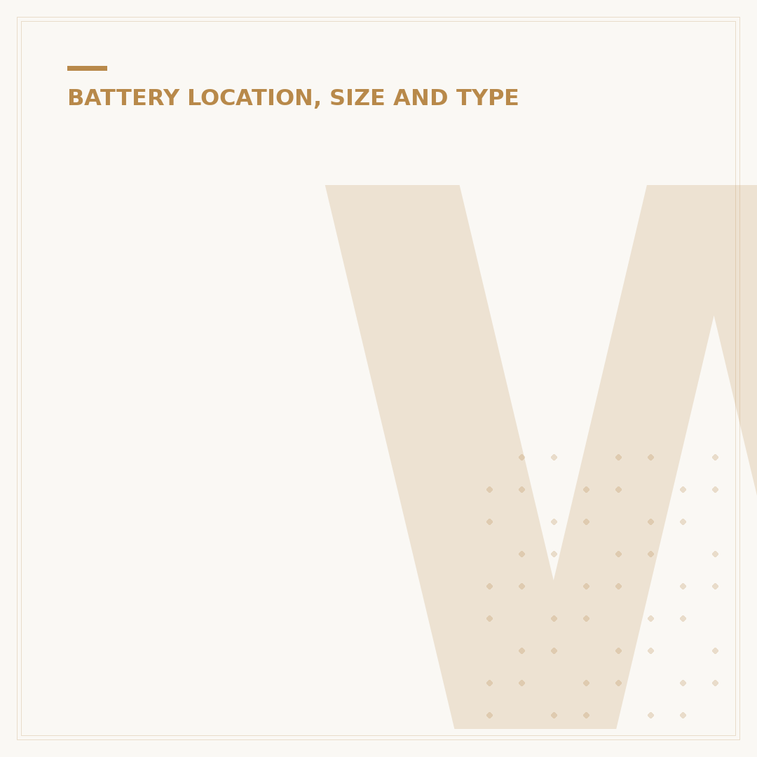 What Battery Fits My Car: Finding the Right One