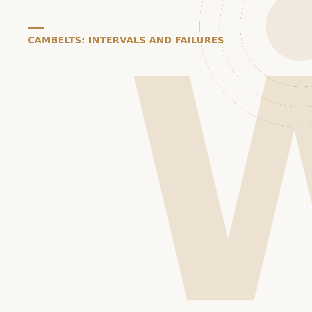 When Should a Cambelt Be Changed? Intervals & Signs