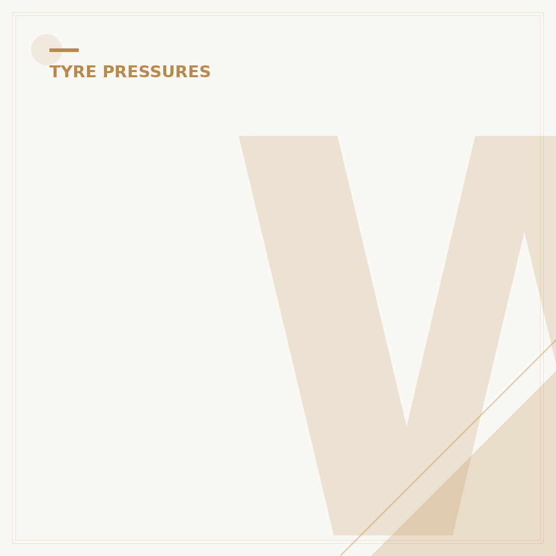 When to Check Tyre Pressure for Safer Driving