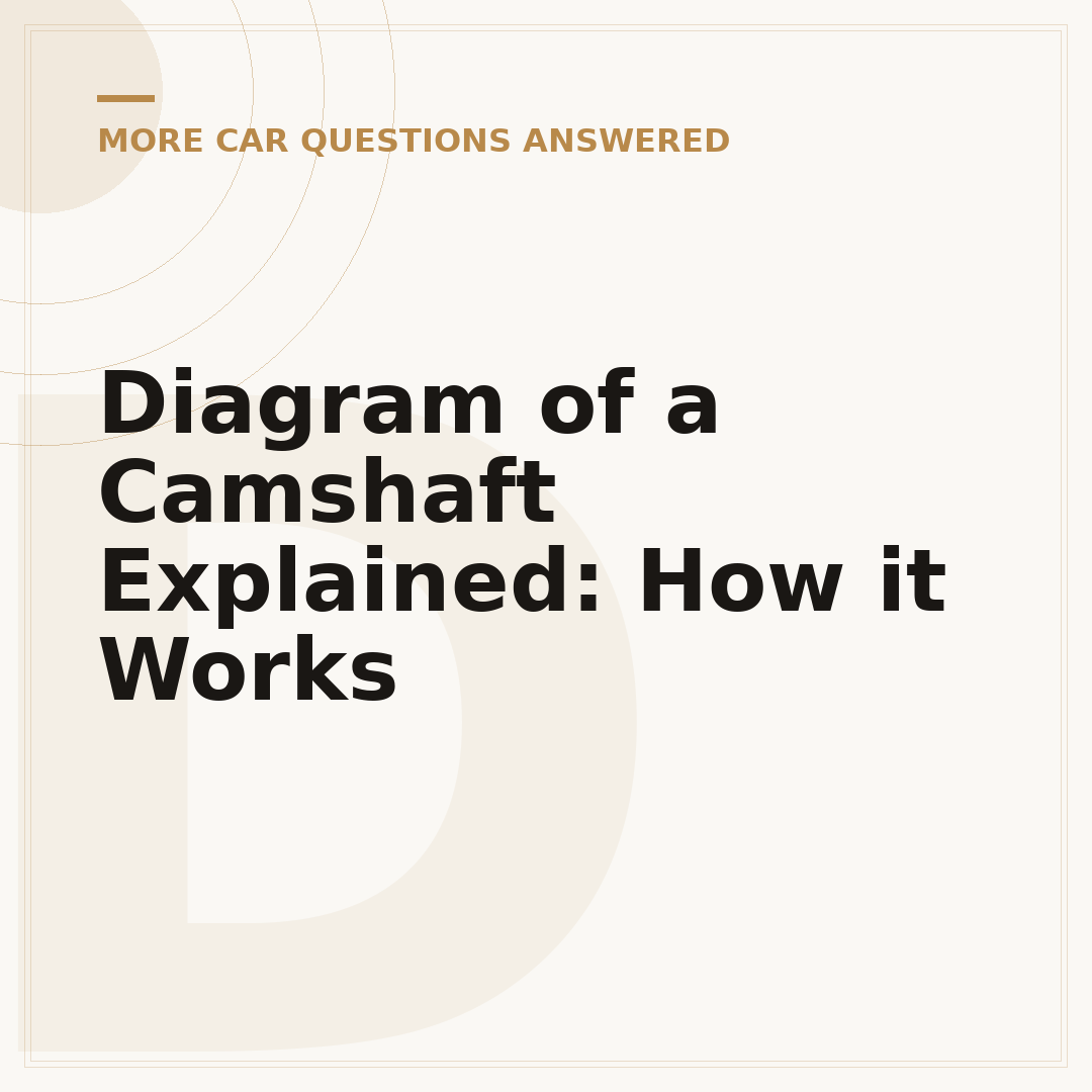 Diagram of a Camshaft Explained: How it Works